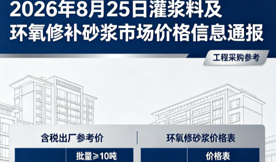 咸丰2026年8月25日灌浆料及环氧修补砂浆市场价格信息通报